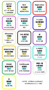 ポスター展示駅一覧