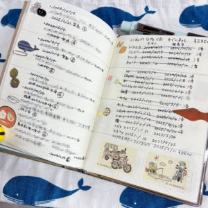 頼んだもの・頼んだ年月日もしくは受付期間の年月日・金額・配送予定日等が箇条書きで書いてある。